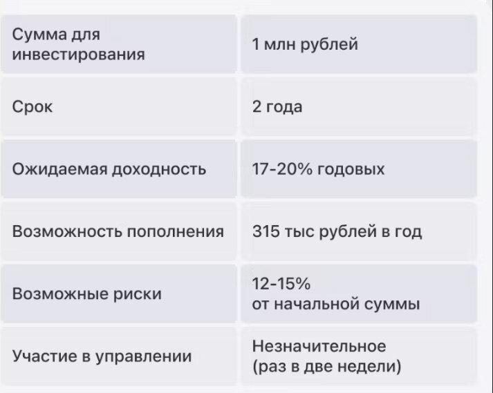 *фото из интернета. Как правильно поставить цель: