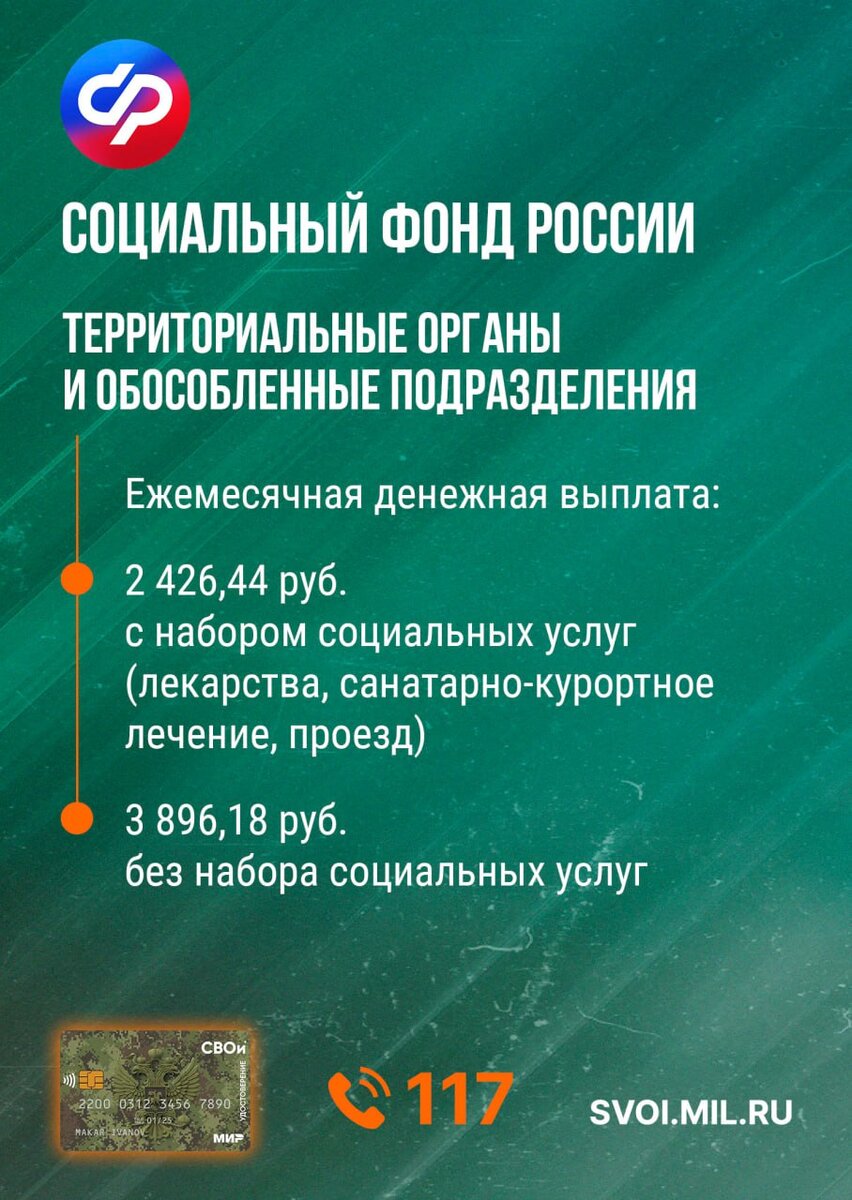 Одна карта для решения всех задач: электронное удостоверение ветерана  боевых действий «СВОи» | Млечный путь l Rubtsov Channel | Дзен