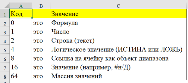Скриншот с моего ноутбука