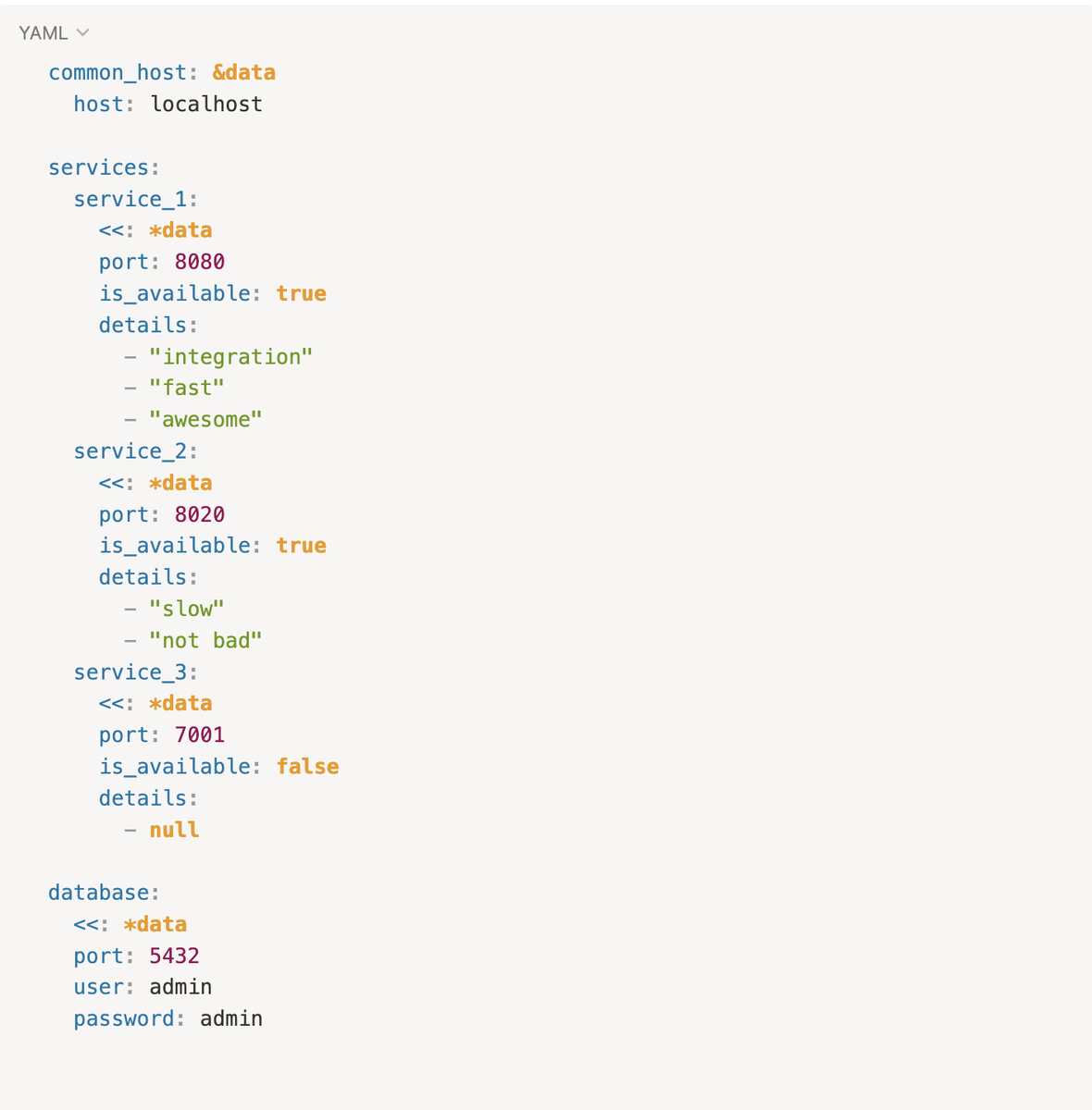 Работа с YAML-файлами с использованием библиотеки PyYAML | С любовью о  Python | Дзен