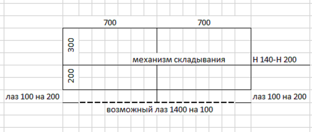 схема лисьей норы (поддиванного ящика)
