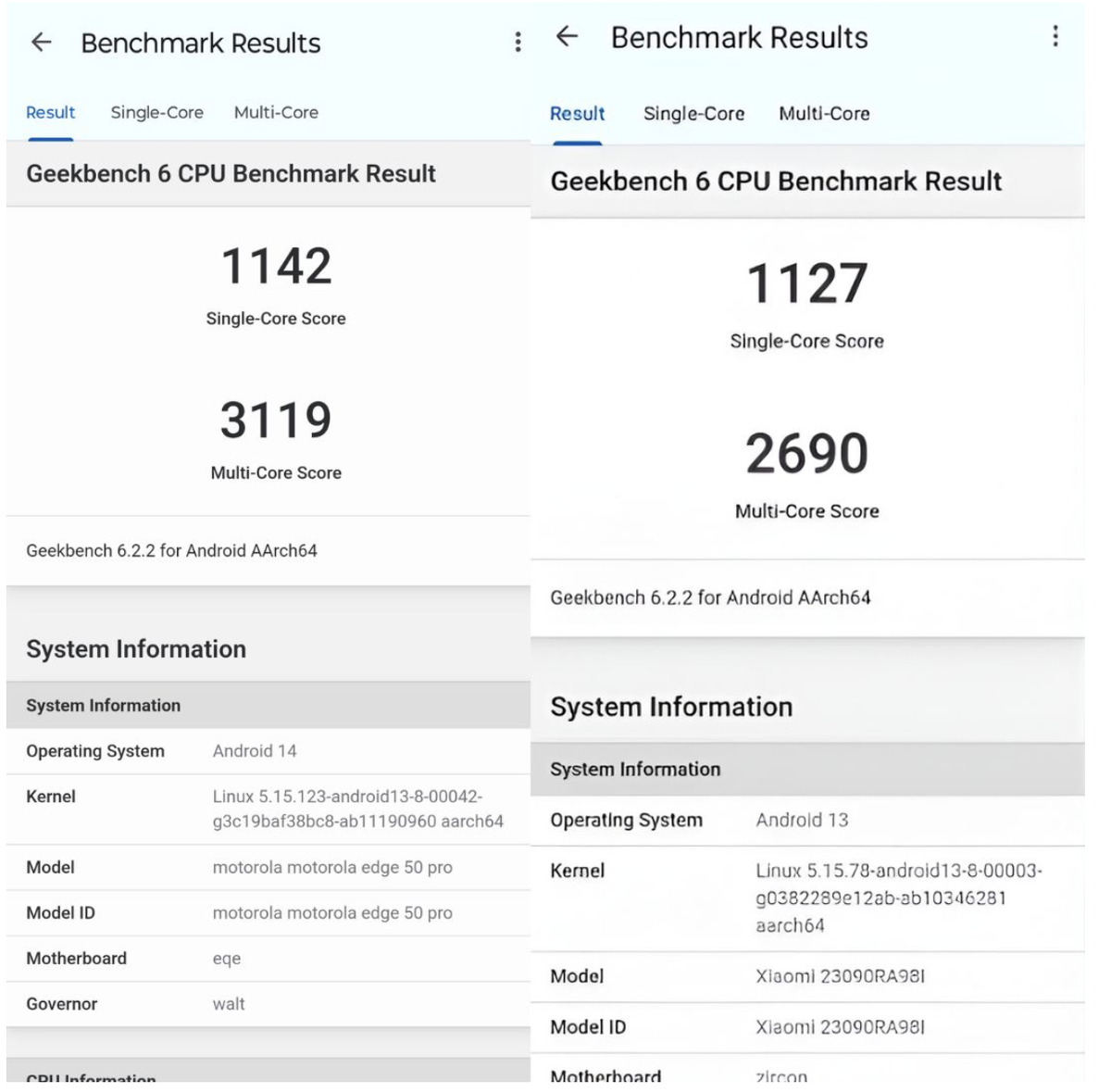Motorola Edge 50 Pro слева и Redmi Note 13 Pro+ справа