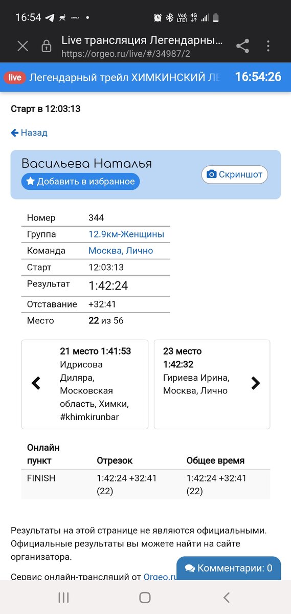 Галерея. Прошлогодний: 1:51