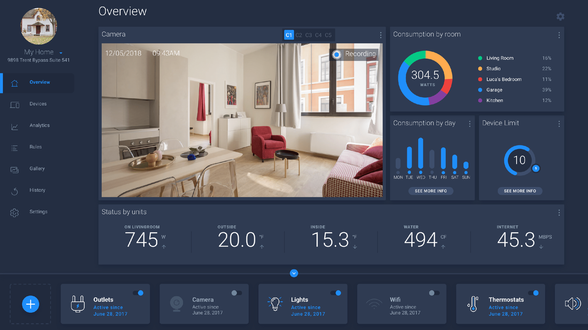 Пример интерфейса управления умной квартирой.