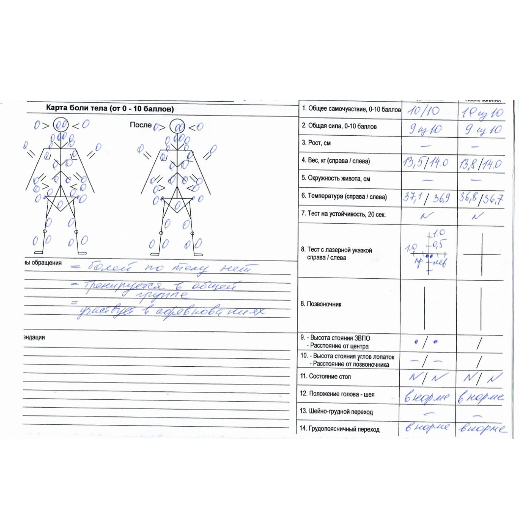 Результаты диагностики и её вид может различаться