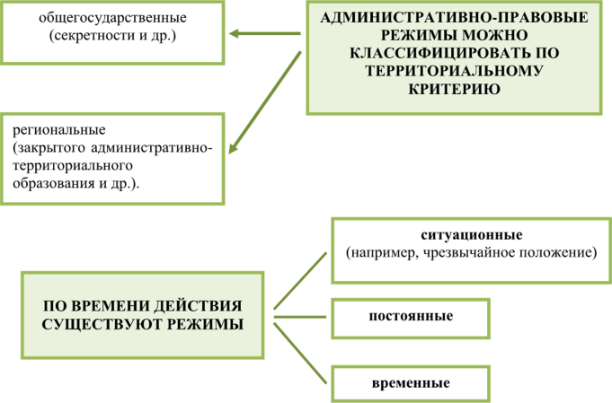 Требования к работе Курсовая работа должна содержать развернутый план, предварительно оформленный с основными разделами и подразделами.