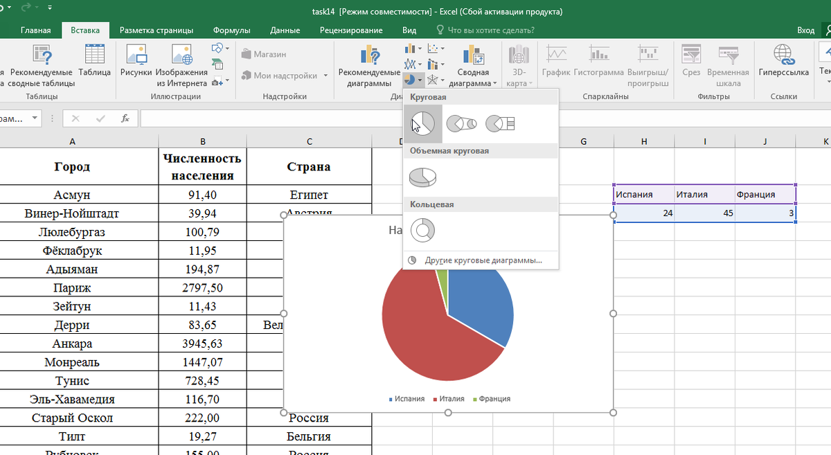 Открытый банк заданий ОГЭ Информатика C31333 (задание 14) | ИНФОРМАТИКА |  ОГЭ | Дзен