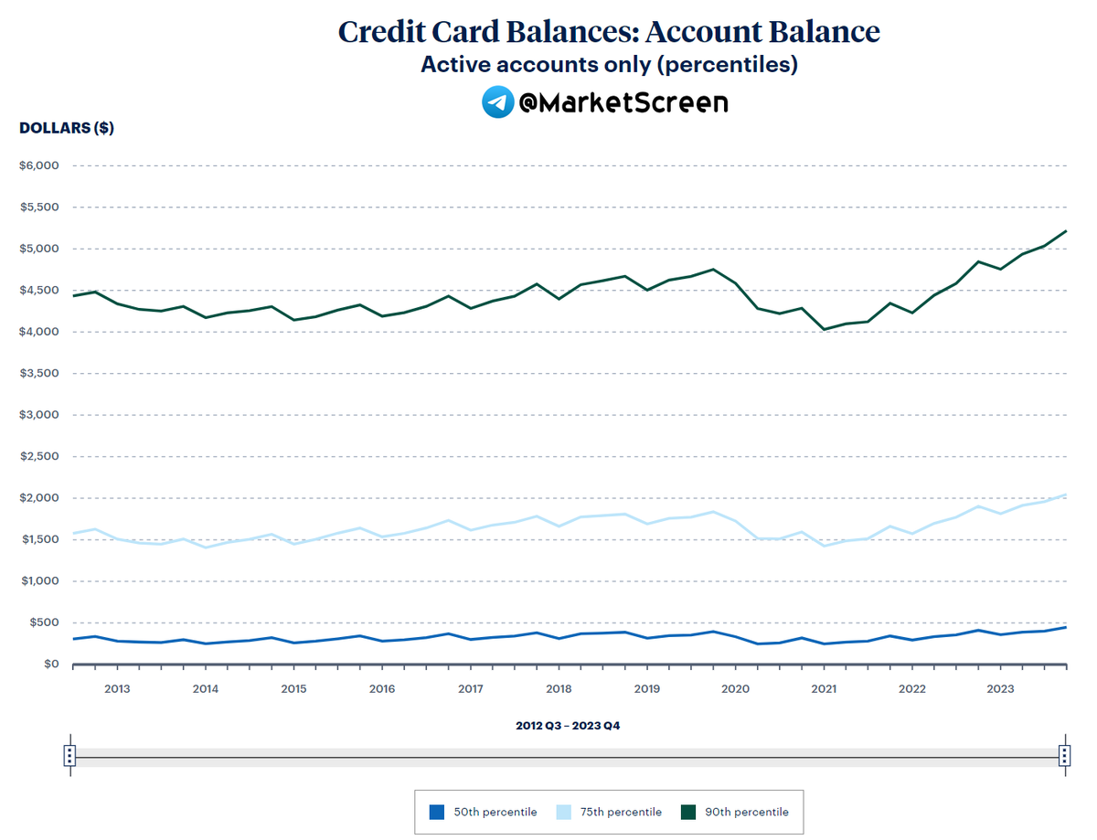 Сегодня в выпуске:  — Что там с яйцами? — Нам поправили прогноз по ВВП. Опять беда. — Про пушистый фонд Blackrock — На чём зарабатывает Формула-1? Доброе утро, всем привет!-4
