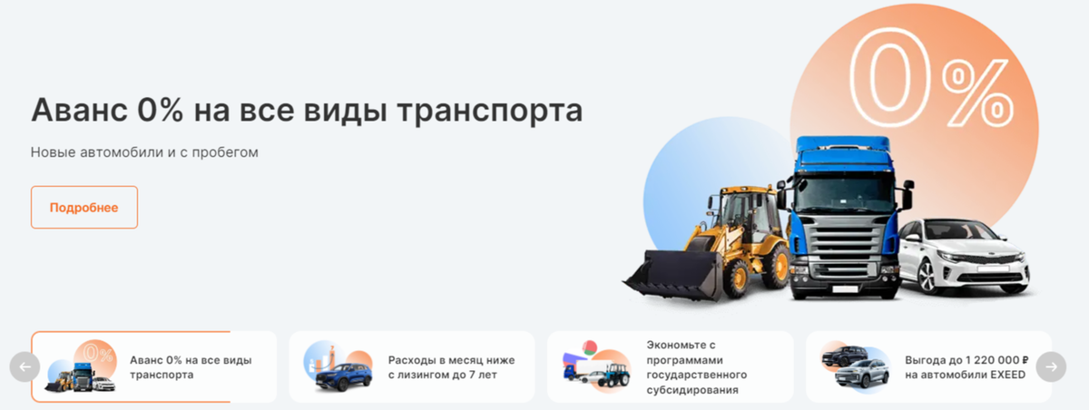 Лизинговая компания Европлан в Ульяновске