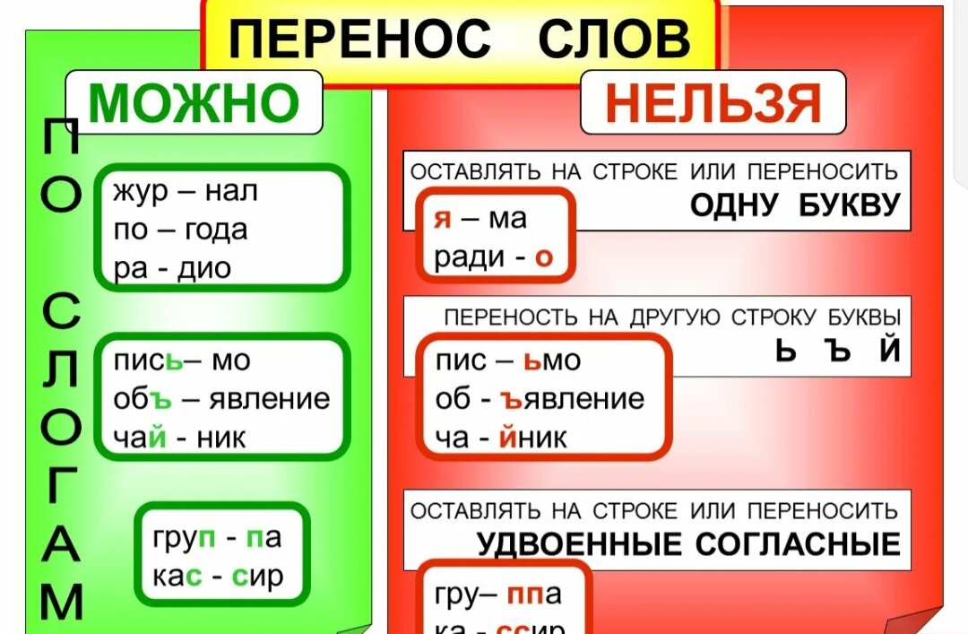 Вместо репетитора Елена Викторовна