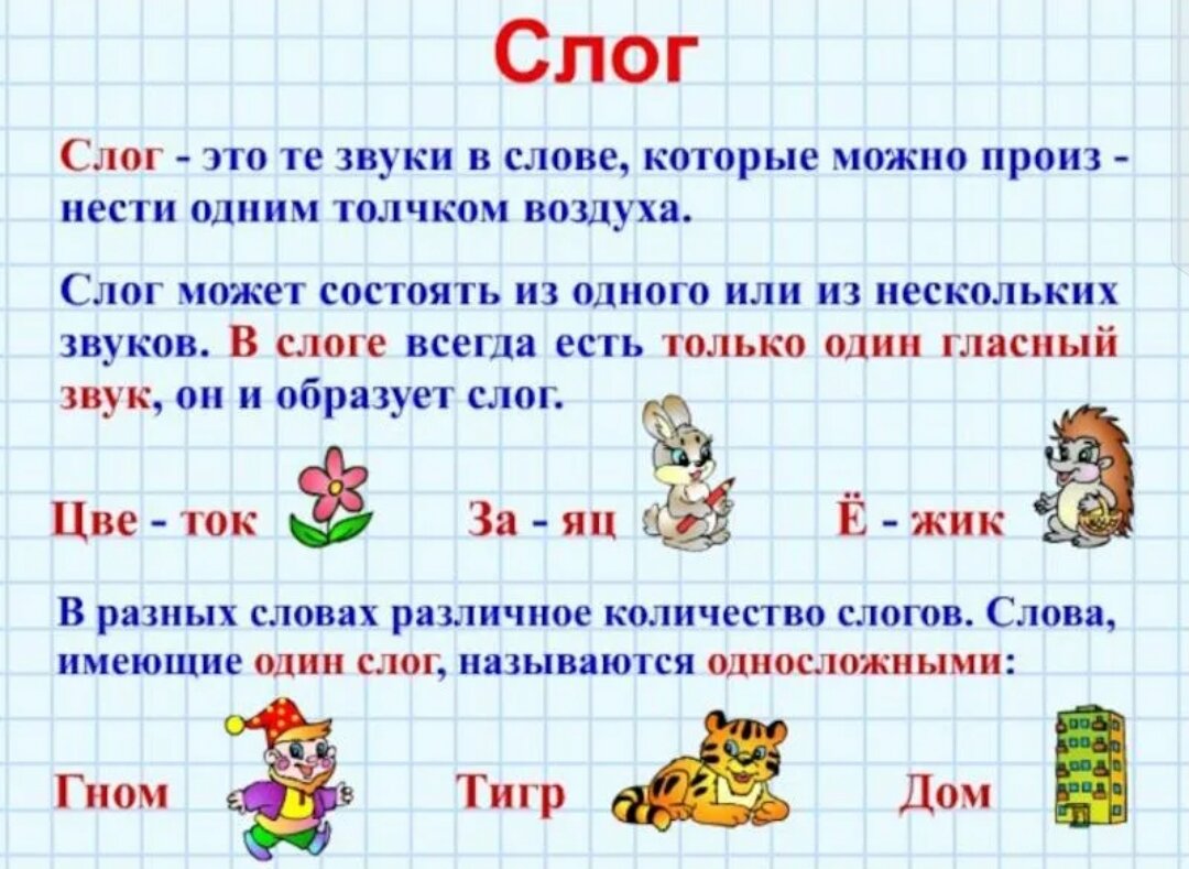 Вместо репетитора Елена Викторовна