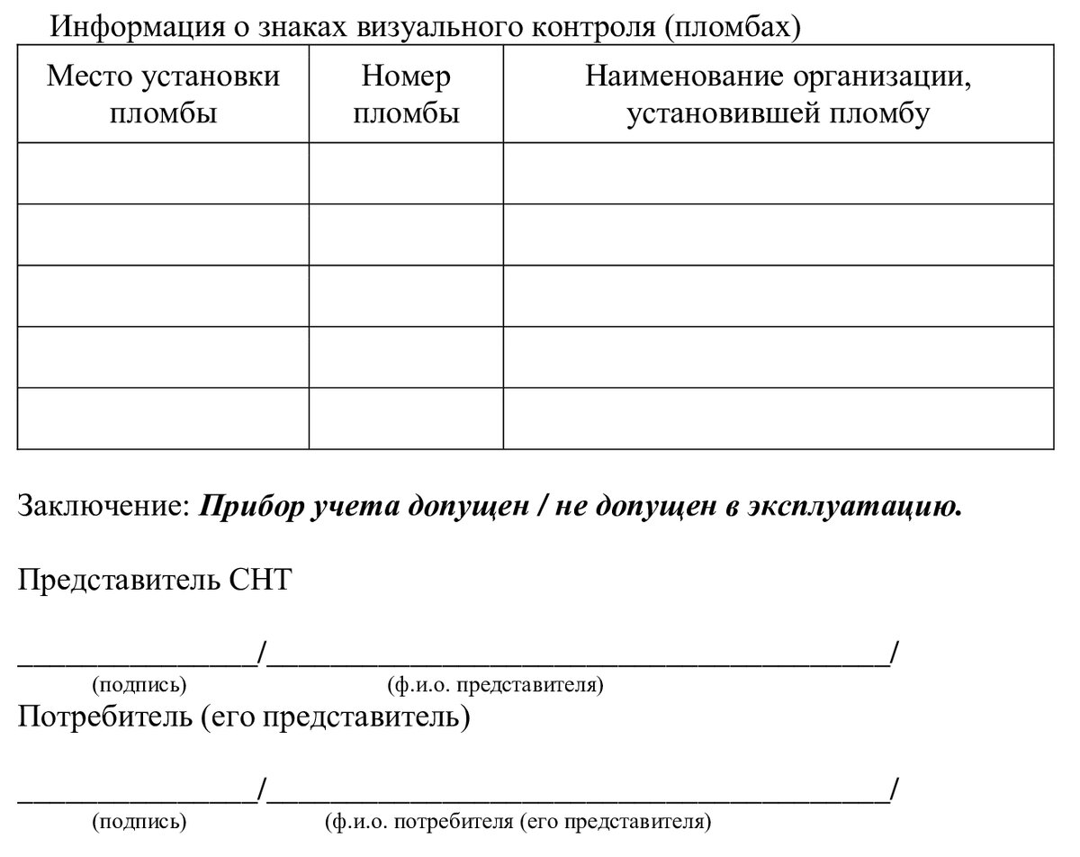 КАК ОФОРМИТЬ В СНТ АКТ ДОПУСКА В ЭКСПЛУАТАЦИЮ СЧЁТЧИКА | ЭНЕРГОЭКСПЕРТ  Фирсов Александр | Дзен