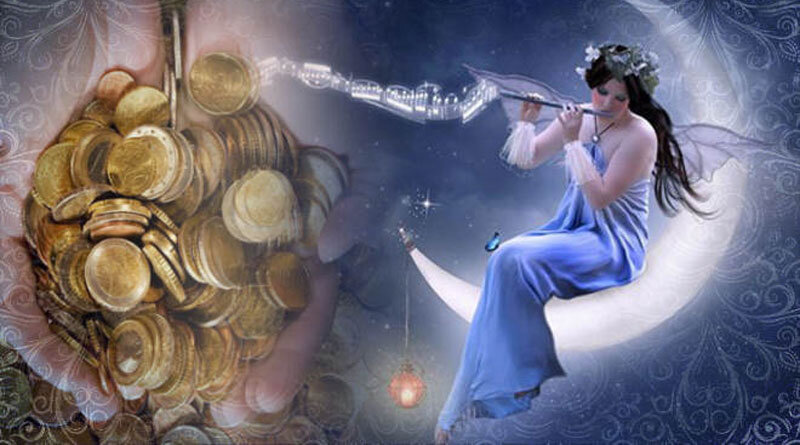 Источник Яндекс.Картинки 