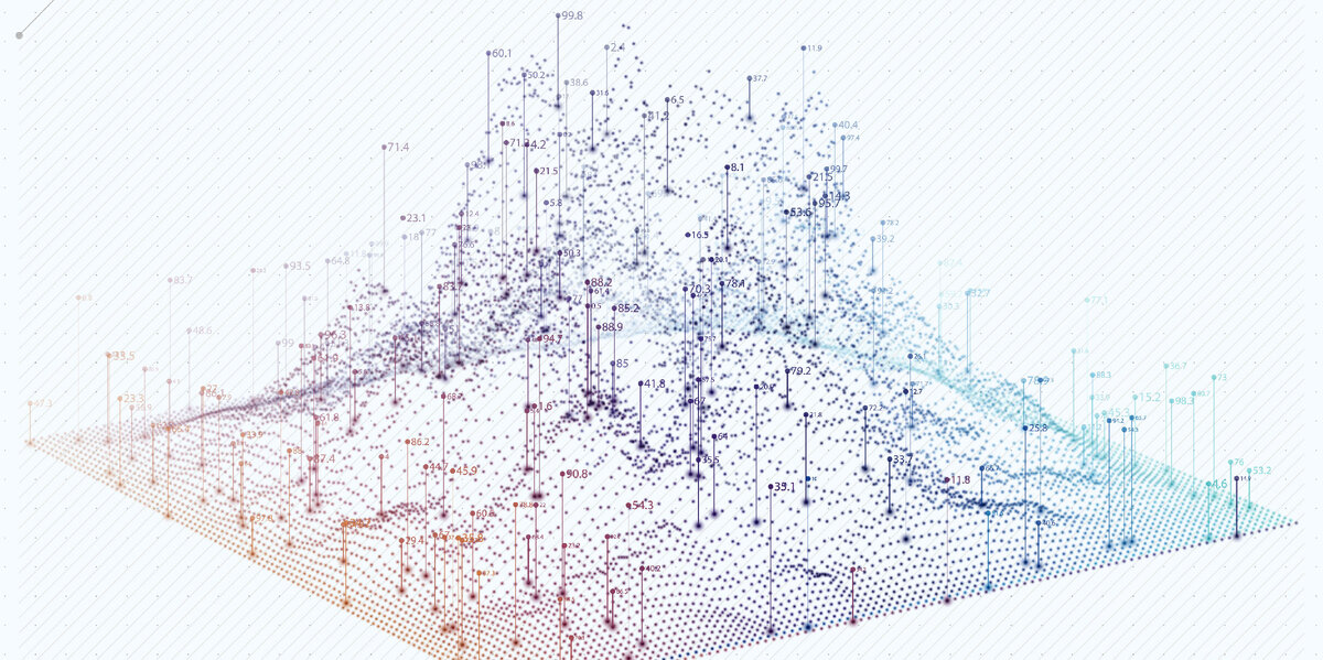 Массивы данных (Big Data)