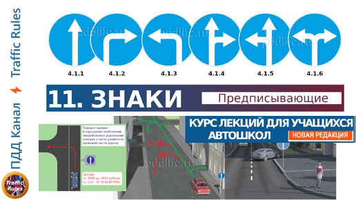 Пдд 2025 b c. Пдд 2025 b c