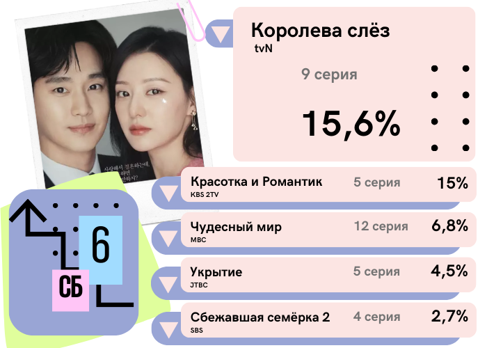 -1-3