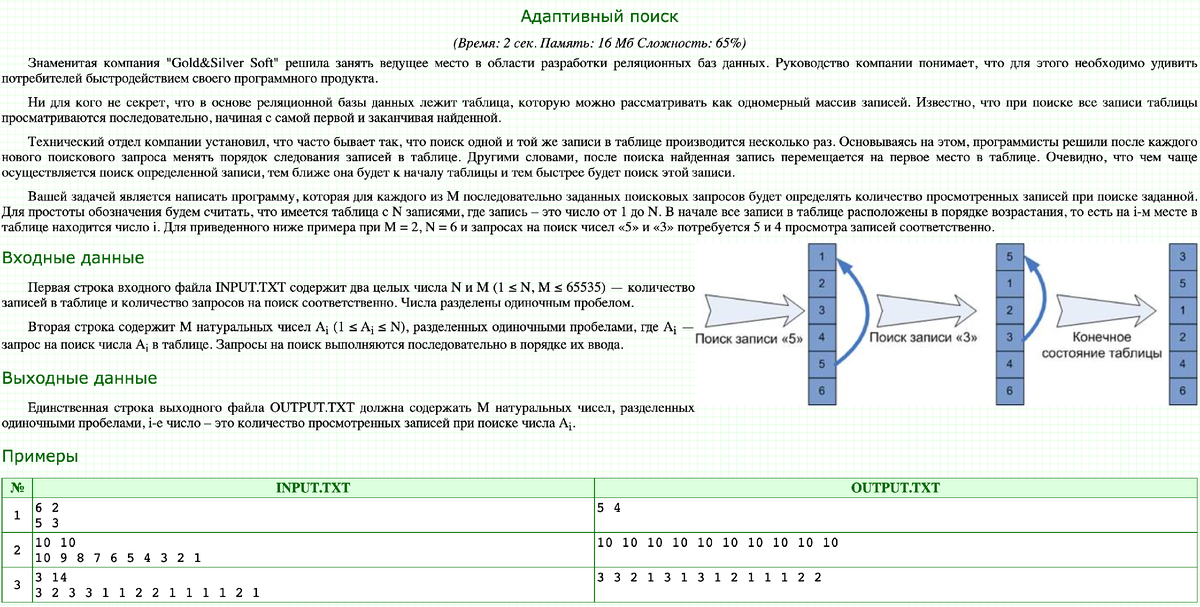 Условие задачи с сайта acmp.ru