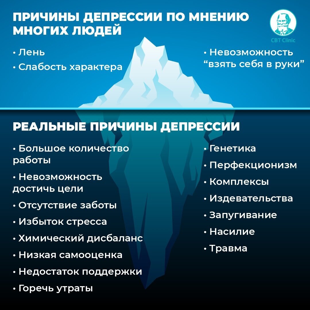 Причины депрессии
