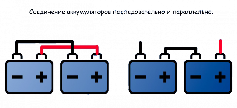как правильно установить второй аккумулятор в машину? - Всё об автозвуке