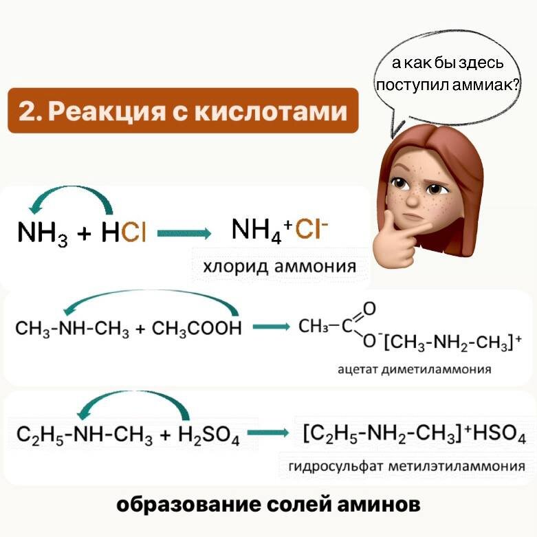 -1-2