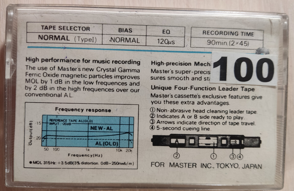 Обложка кассеты № 100