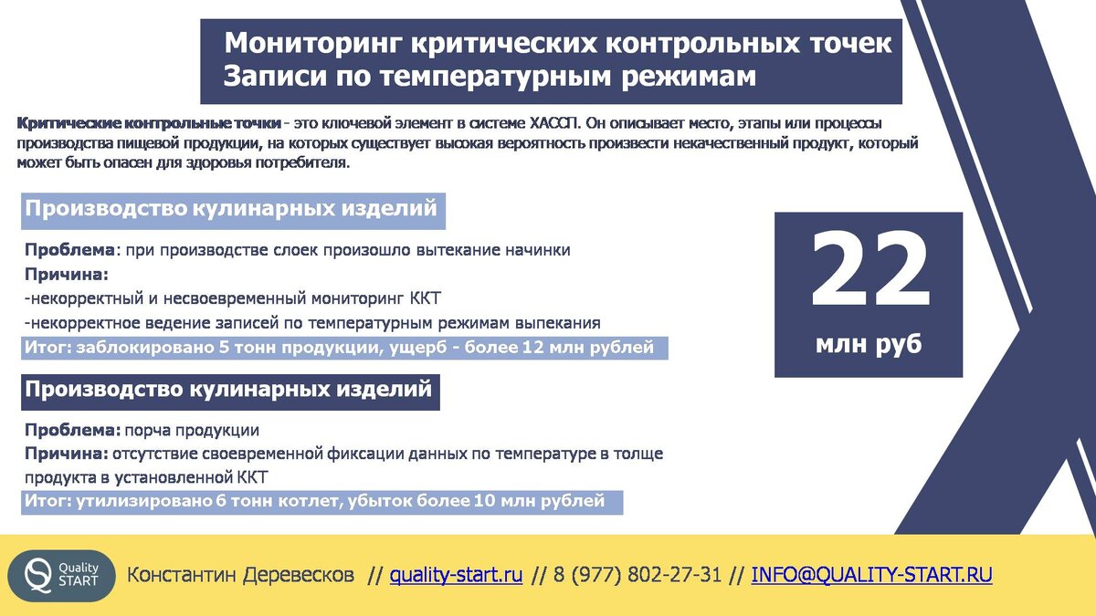 Мониторинг ККТ