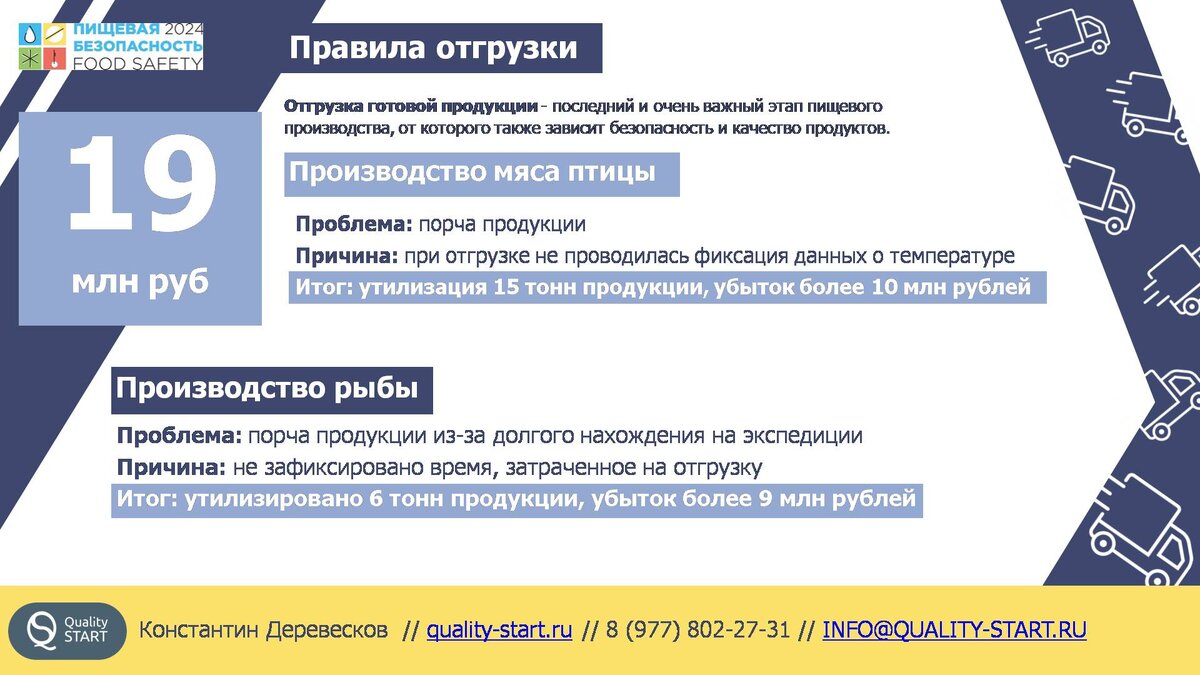 Будущее за цифрой. Как развивать пищевое производство в ХХI веке» |  QualityNews | Дзен