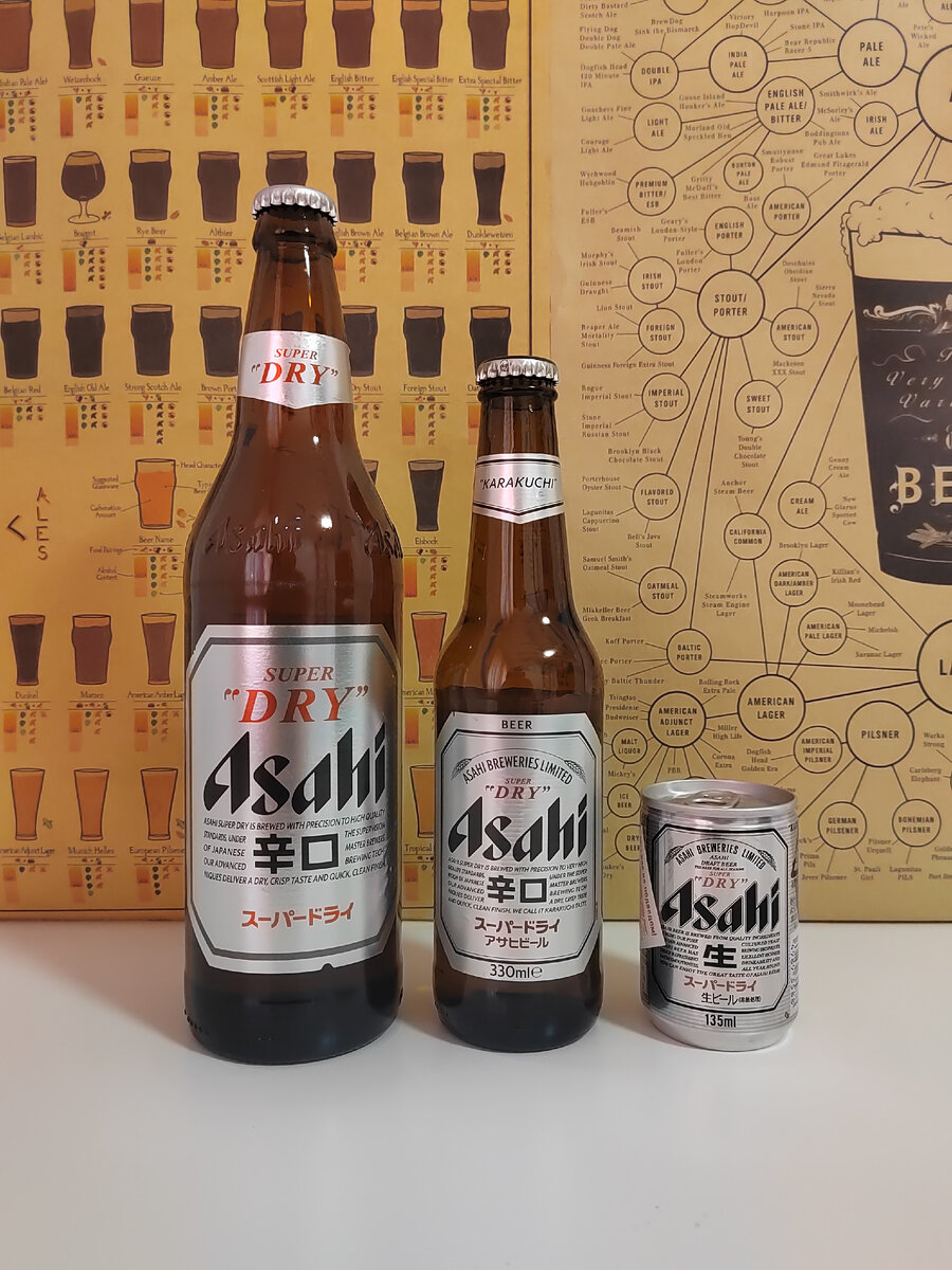 Три пива Asahi, шрифт названия практически не изменился, только в 2008 году буквы были с обводкой, а сейчас без неё