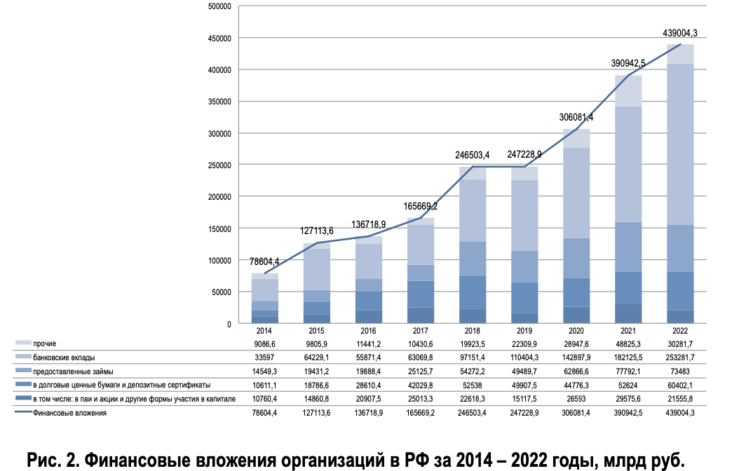 Добавьте описание