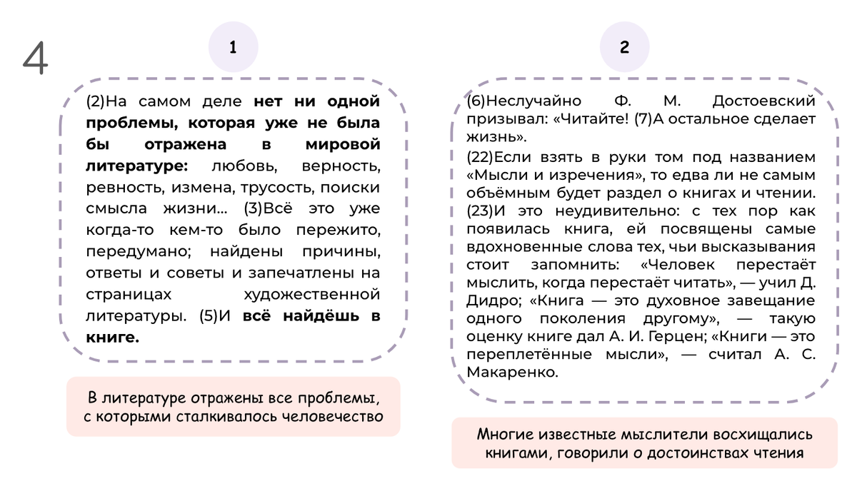 Ищем связи между примерами: текст Л. Г. Гинзбург и Е. Б. Кононовой «Нам  лишь кажется, что, когда с нами что-то случается...» | Сочиняшка | ОГЭ |  ЕГЭ | Дзен