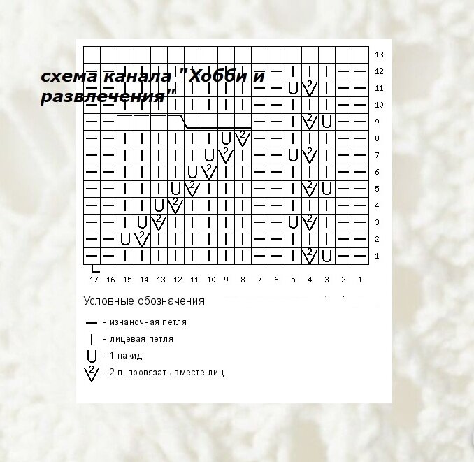 ����� �������� �����.