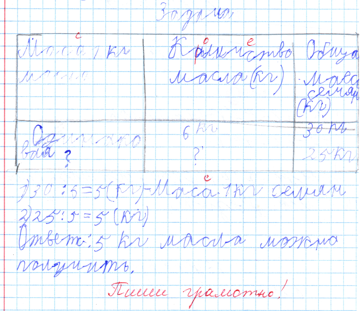 У ребёнка трудности с математикой? Начните их решение с биометрического  исследования! | Татьяна Гогуадзе о дислексии и для дислексиков | Дзен