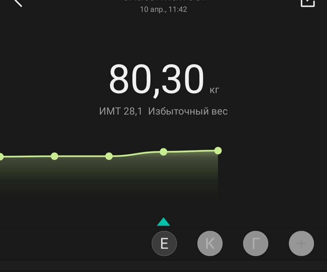 10 апреля 2024