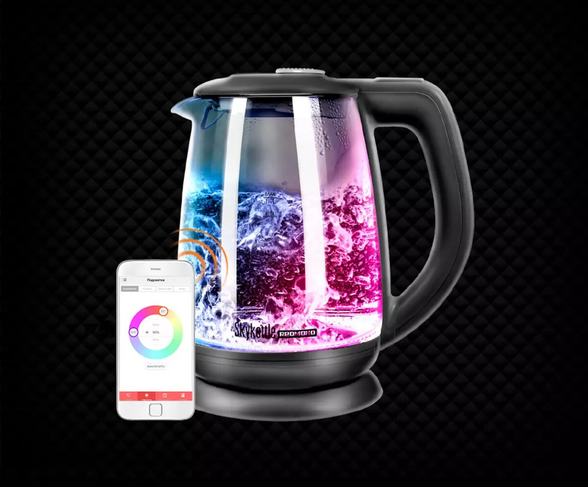 Источник: https://clck.ru/3A6kq7