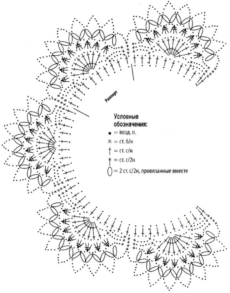 Схемы кружевных воротничков крючком. Схемы вязаных воротничков ажурных крючком. Вязание воротничков крючком со схемами для начинающих. Вязаные воротнички крючком со схемами. Схемы вязания ажурных воротничков крючком.