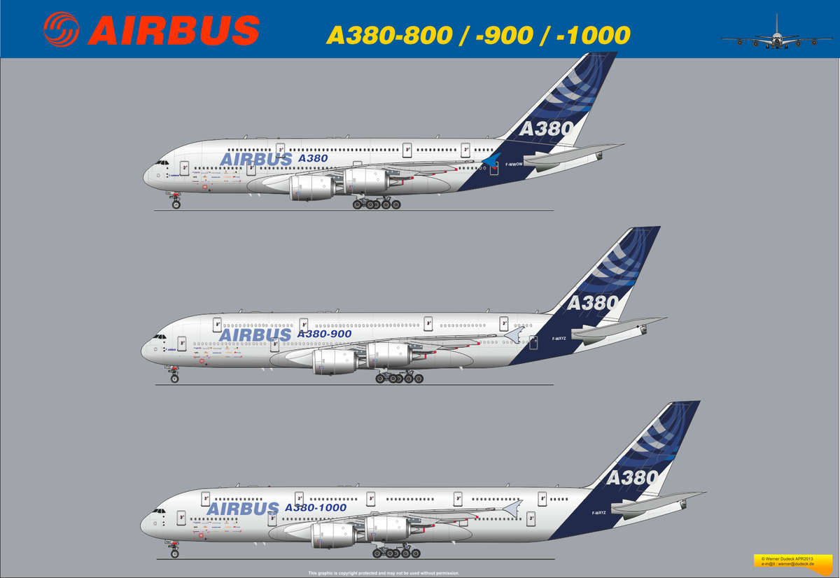 Тип самолета airbus. Аэробус Боинг 747. Airbus a380. Аэробус а380 грузовой. Боинг 747 и Аэробус а380.