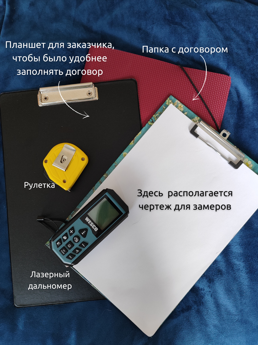 Мой набор для встречи с заказчиком