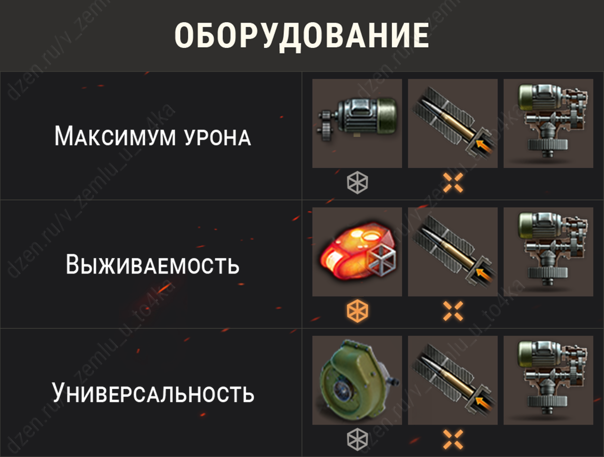 Оборудование для WZ-114 (World of Tanks / Мир танков)