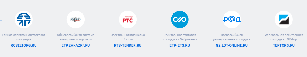 Скриншот2. Часть списка площадок. Источник - Портал закупок (ЕИС).