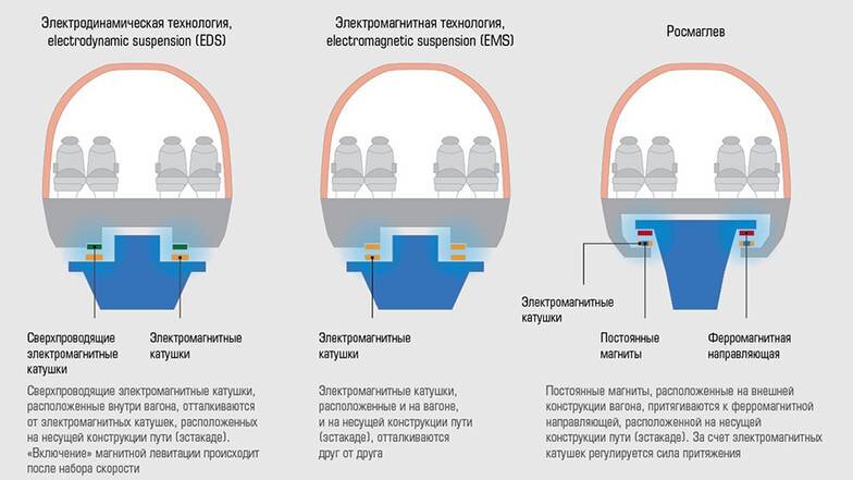 Иллюстрация: Монокль 