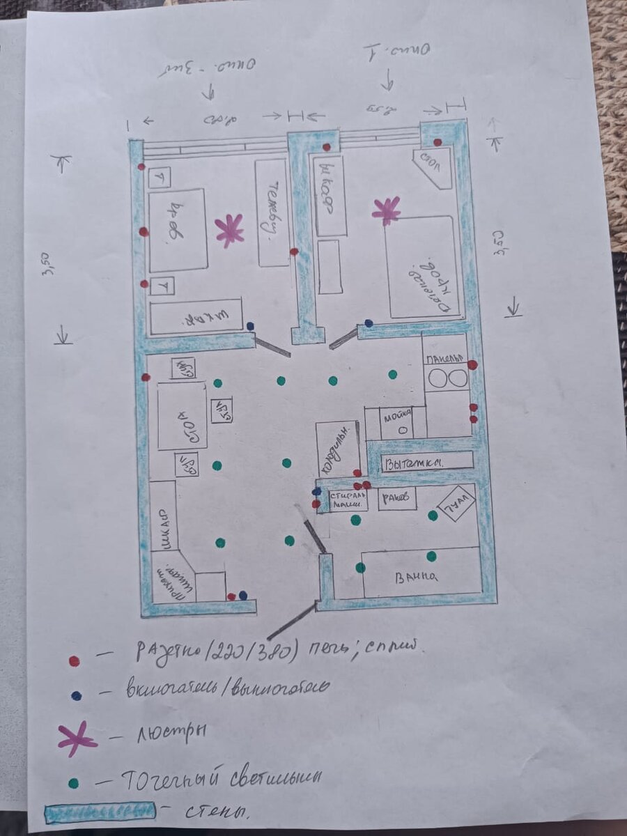 Кто-то к примеру берет кординально меняет планировку , и делает кухню как отдельное пространство.