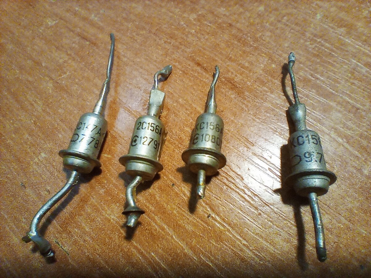 даты выпуска.