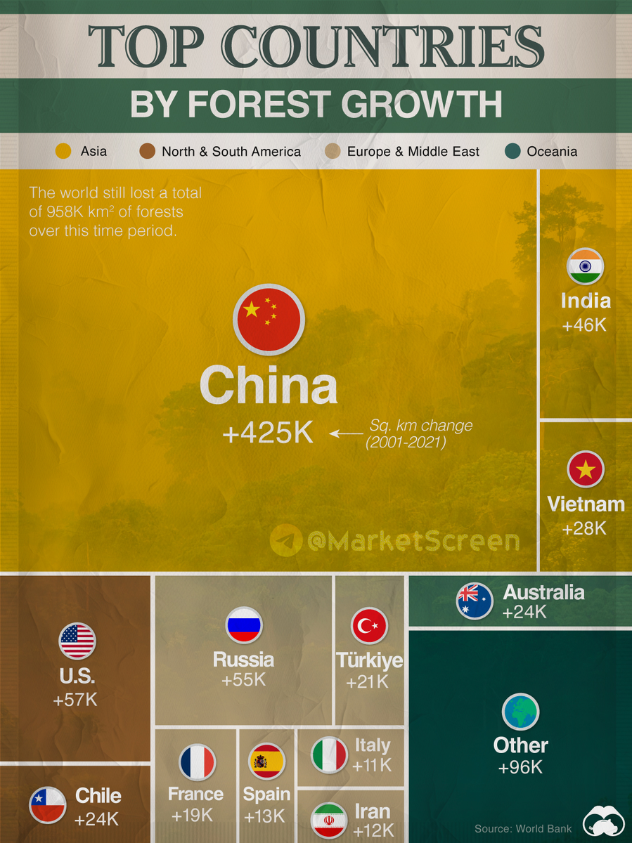 Сегодня в выпуске:  — Цены на недвижимость. Там. И тут. — В России растут лесные площади. — Очередные санкции, очередной сук.— Боингу продолжает плохеть. Доброе утро, всем привет!-4