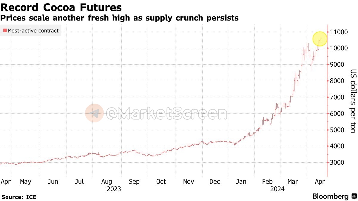 Сегодня в выпуске:  — Цены на недвижимость. Там. И тут. — В России растут лесные площади. — Очередные санкции, очередной сук.— Боингу продолжает плохеть. Доброе утро, всем привет!-9