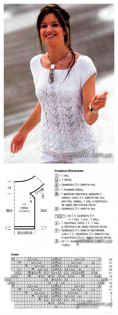 Фото из Яндекс Картинки 