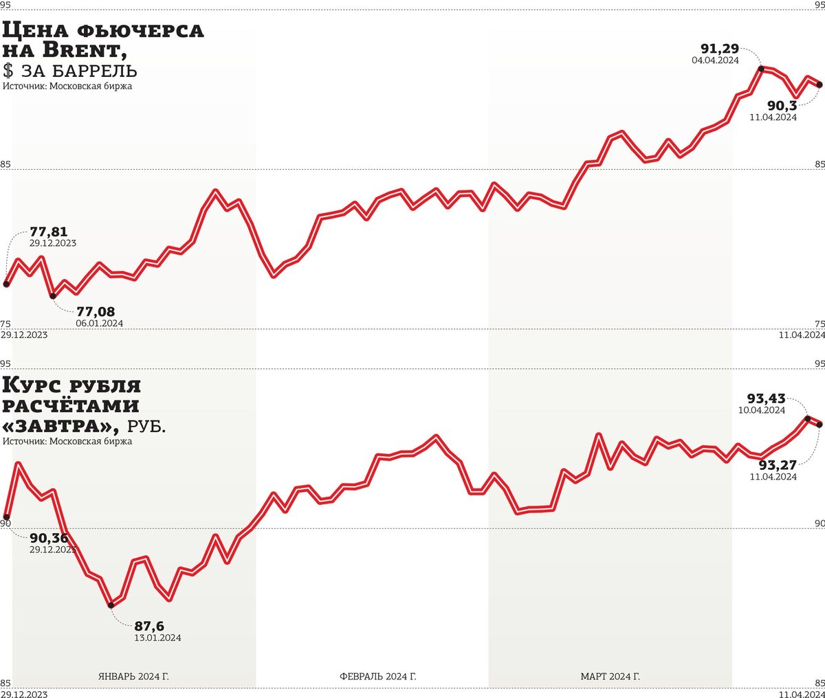    Автор фото: "ДП"