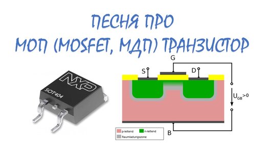 Авилов Алексей - МОП (МДП, MOSFET) транзистор #транзистор #электроника #микросхемы