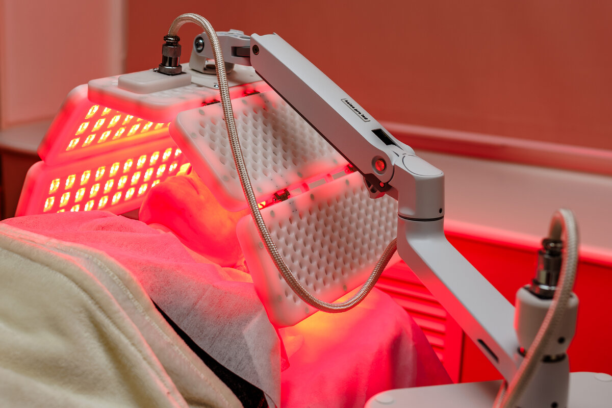 Как проходит процедура HELEO4™