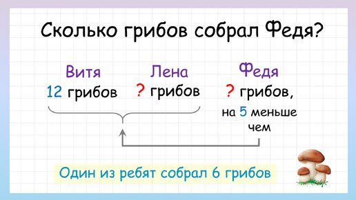 Сколько грибов собрал Федя? Задача на логику!