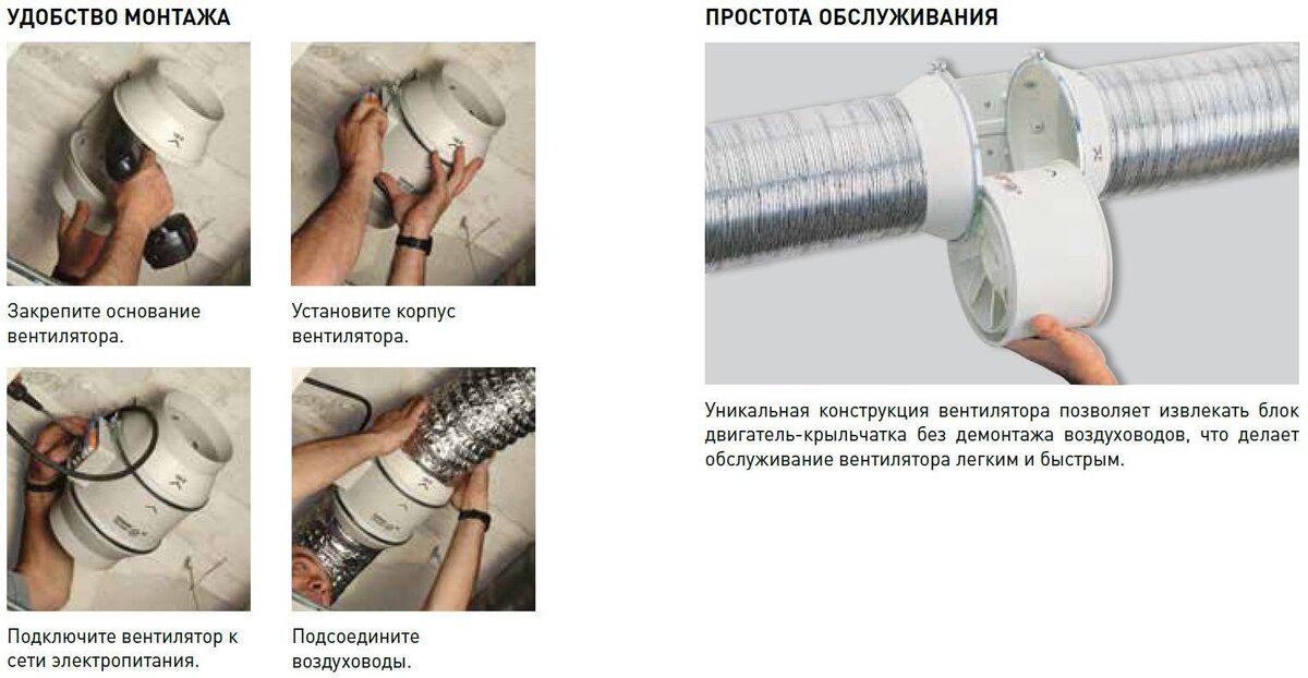 Монтаж бытовых вентиляторов